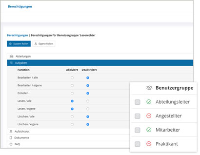 Groupware Software Modul Benutzergruppen und Rechte