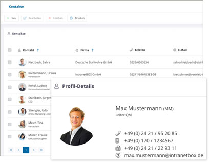 Module Groupware Software Modul Kundenkontakt