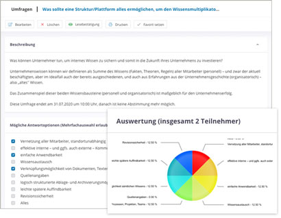 Groupware Software Modul Umfragen